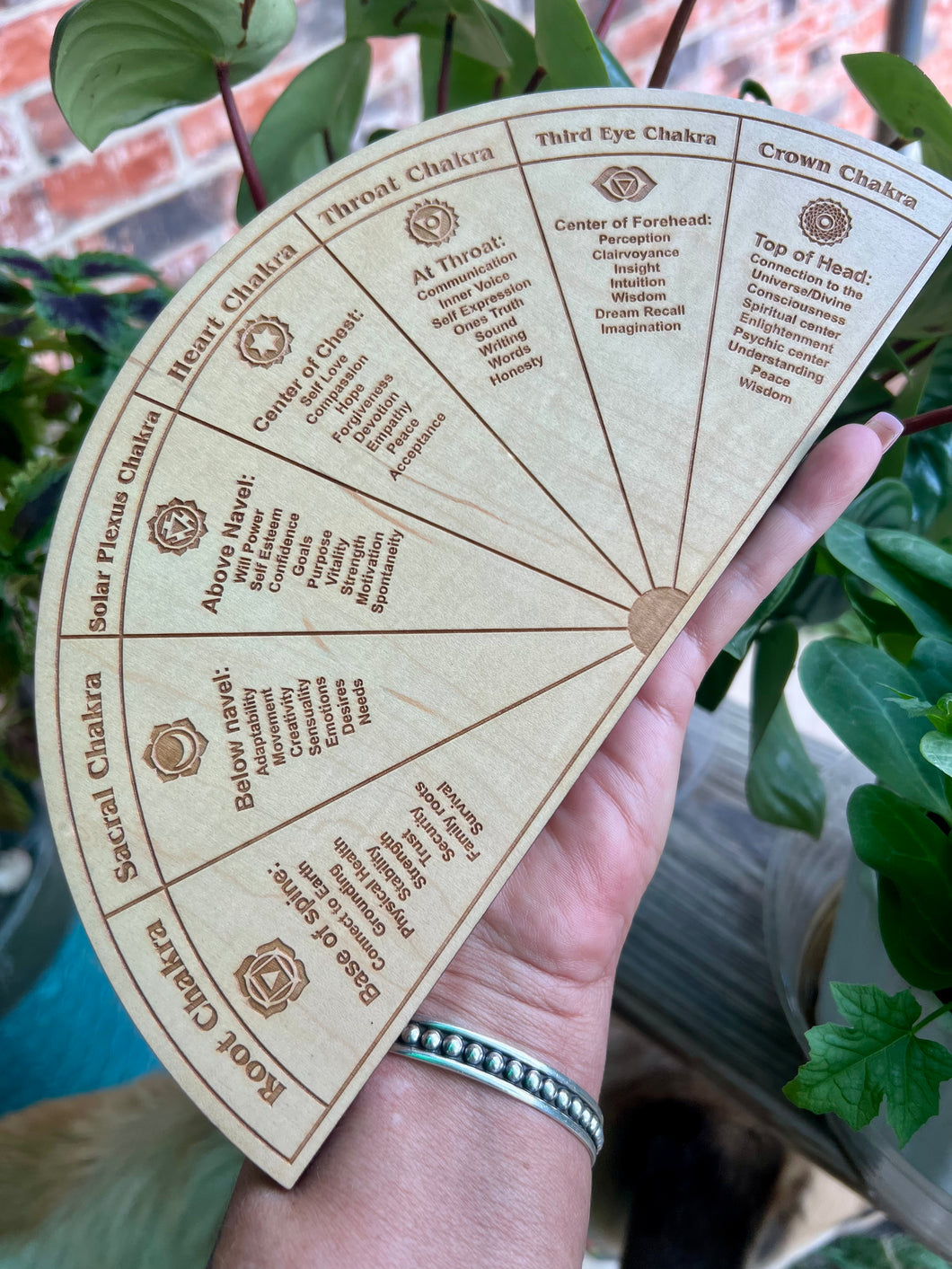Chakra Pendulum Board