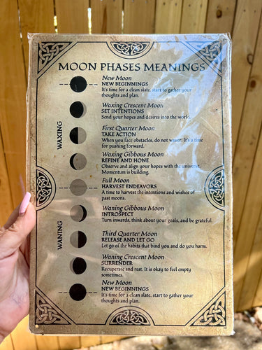 Moon Phase Meaning
