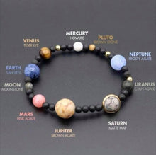 Load image into Gallery viewer, Mini Universe Crystal Bracelet